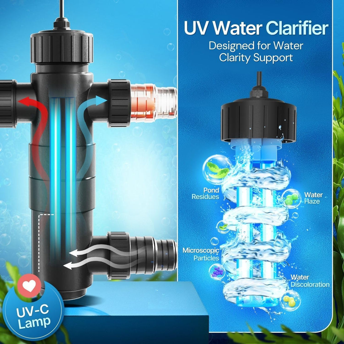 Flexzion 18W UV Pond Light Clarifier for Outdoor Koi Ponds