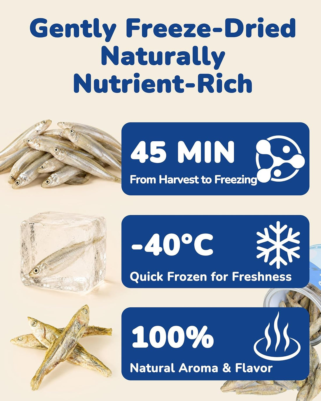 PAWUP Cats Treats Freeze Dried Minnows, Bite-Sized Minnows Snacks