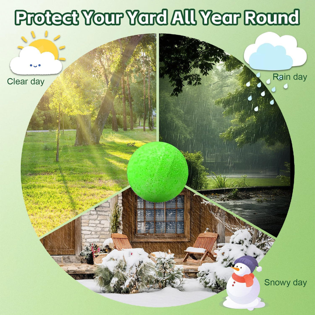 Cat Repellent Outdoor to Keep Cats Away 12Pack (Green)