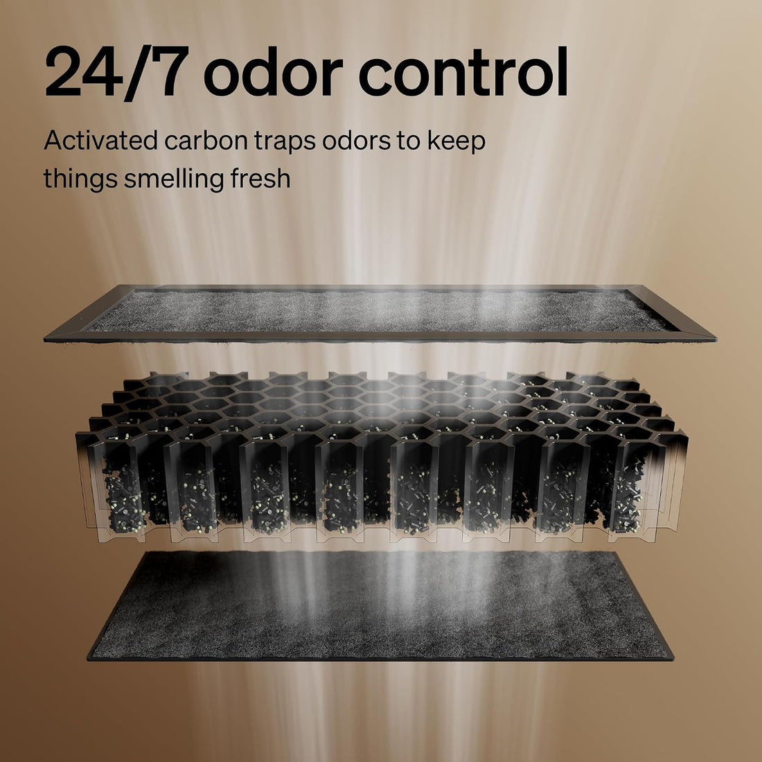 PETLIBRO Carbon Filter Replacement 2 Pack for Luma Automatic Cat