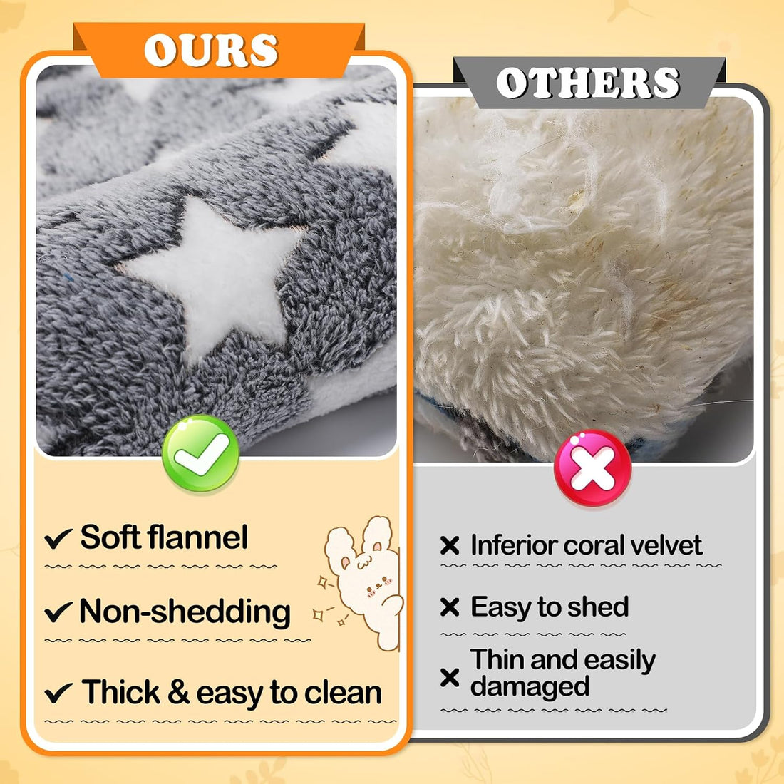 MEWTOGO 15.7" x 14" Bunny Bed for Rabbit Cage, Thickened & Soft
