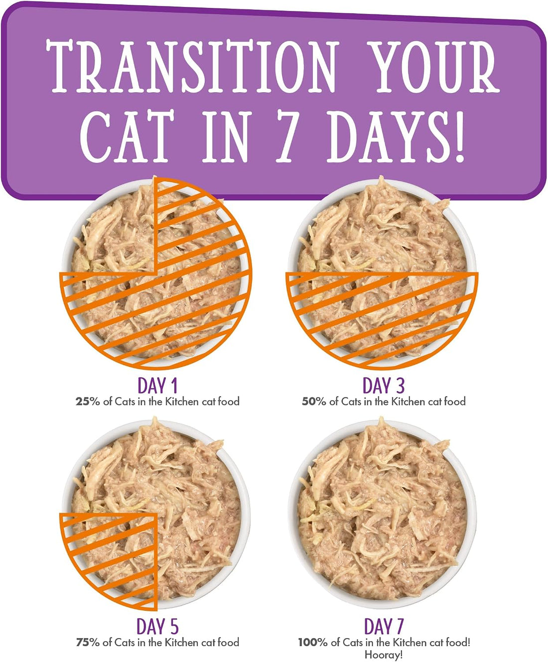 Weruva Cats in the Kitchen, Kitchen Cuties Variety Pack, Wet Cat Food