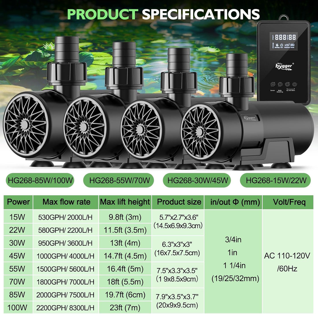hygger 15W-100W Water Pump with Controller