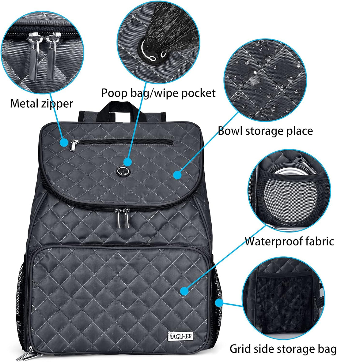 BAGLHER 丨Dog Travel Bag,Airline Approved Pet Supplies Backpack