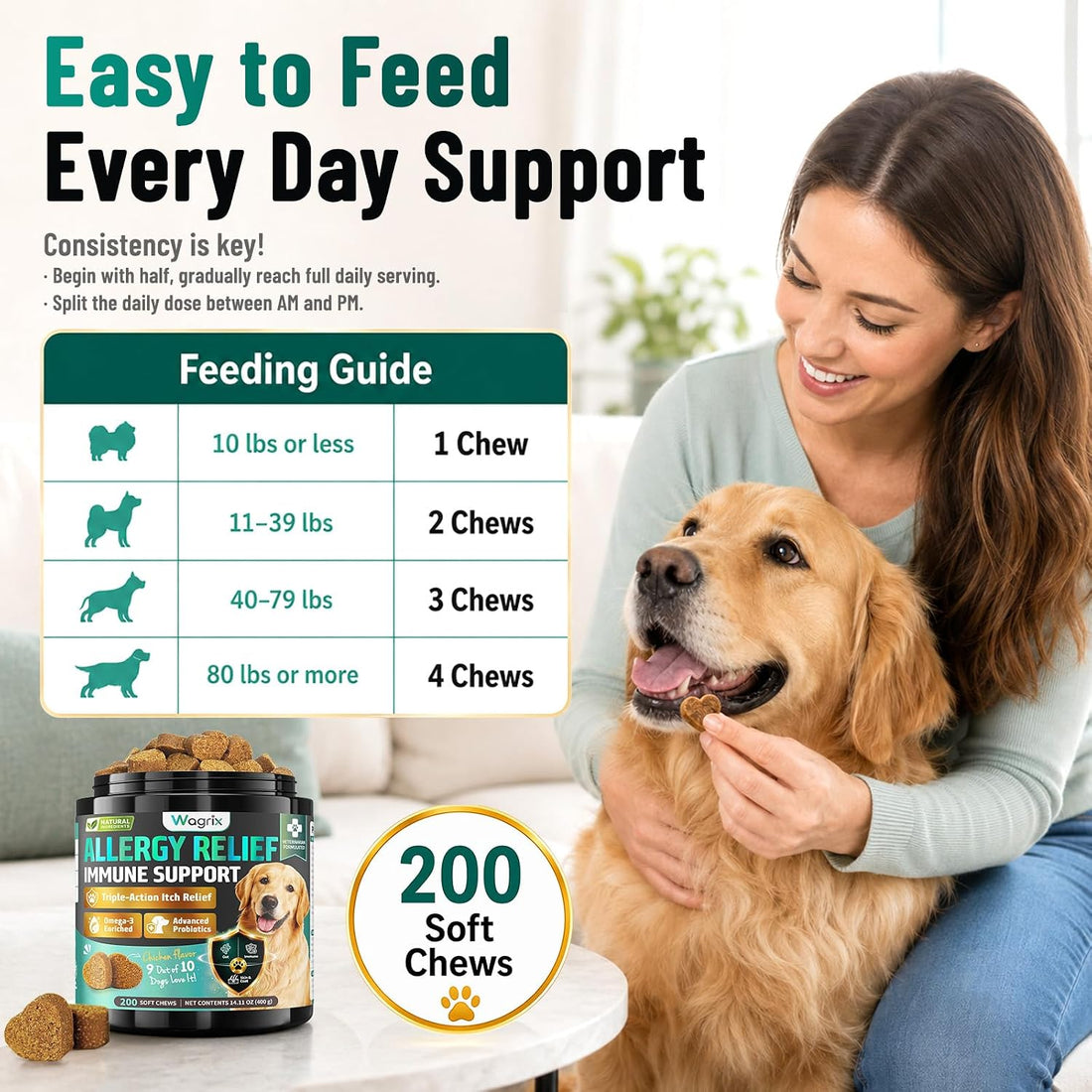 Dog Allergy Chews is Human Grade Itch Relief Multivitamin & Immune