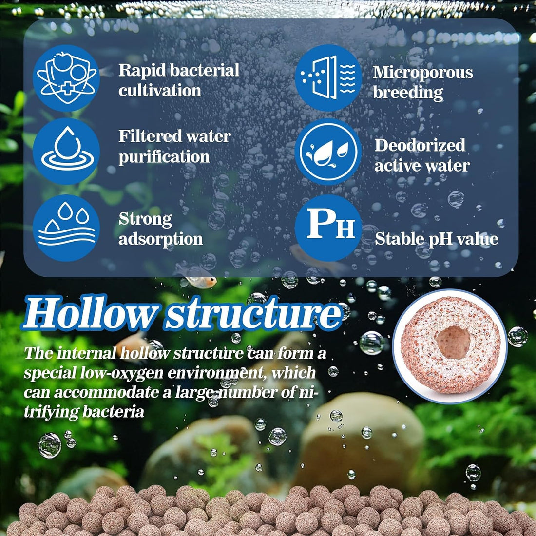 Sukh 15oz Ceramic Bio Balls - Aquarium Fish Tank Filter Media