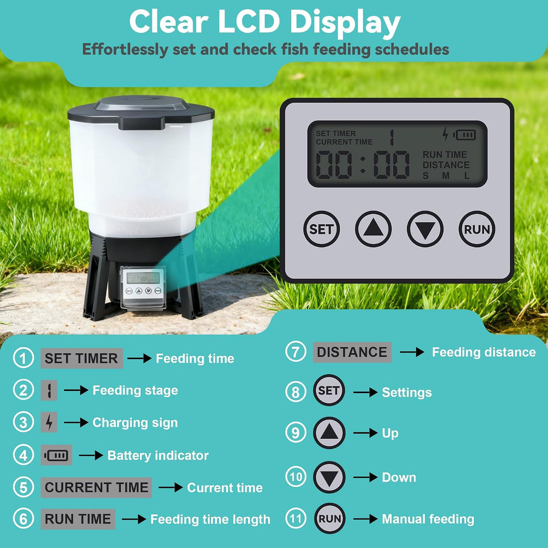 Solar Automatic Fish Feeder for Pond