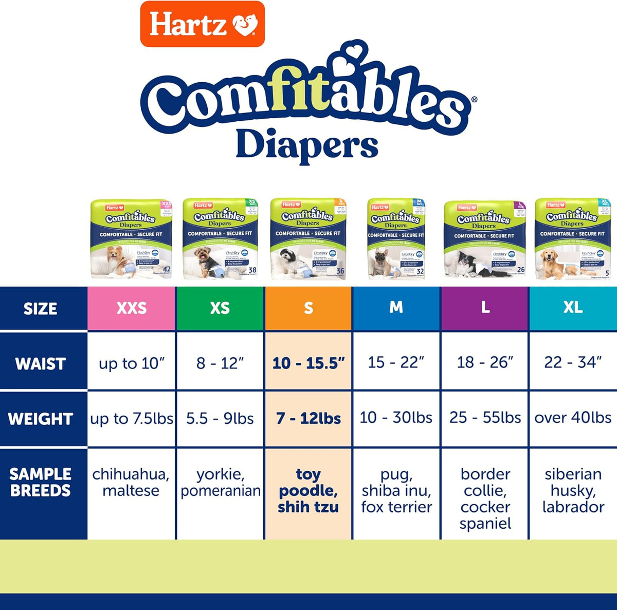 Hartz Disposable Dog Diapers, Size S 36 count