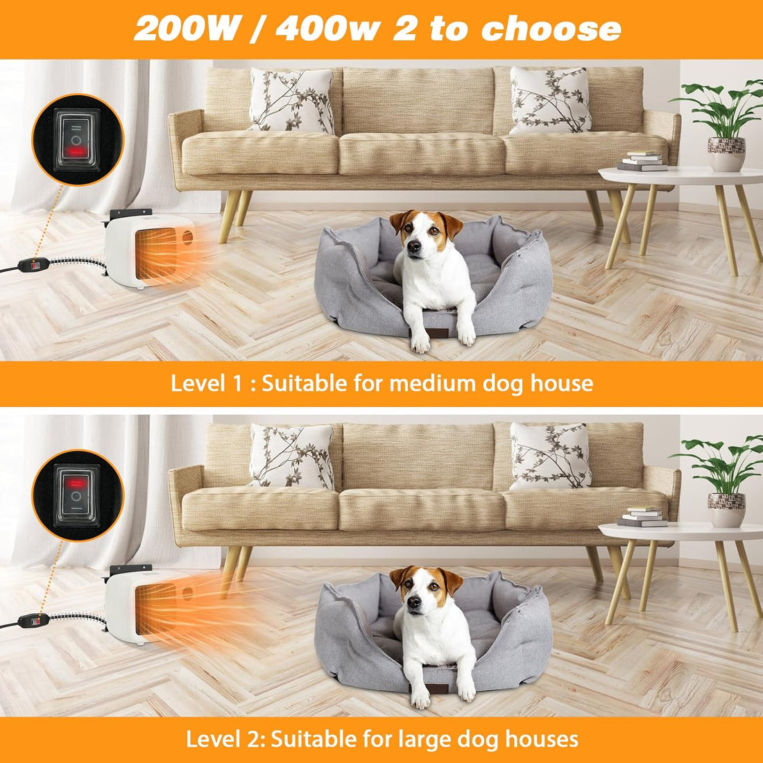 Dog House Heater with Thermostat, Wall-Mounted Dog Heater