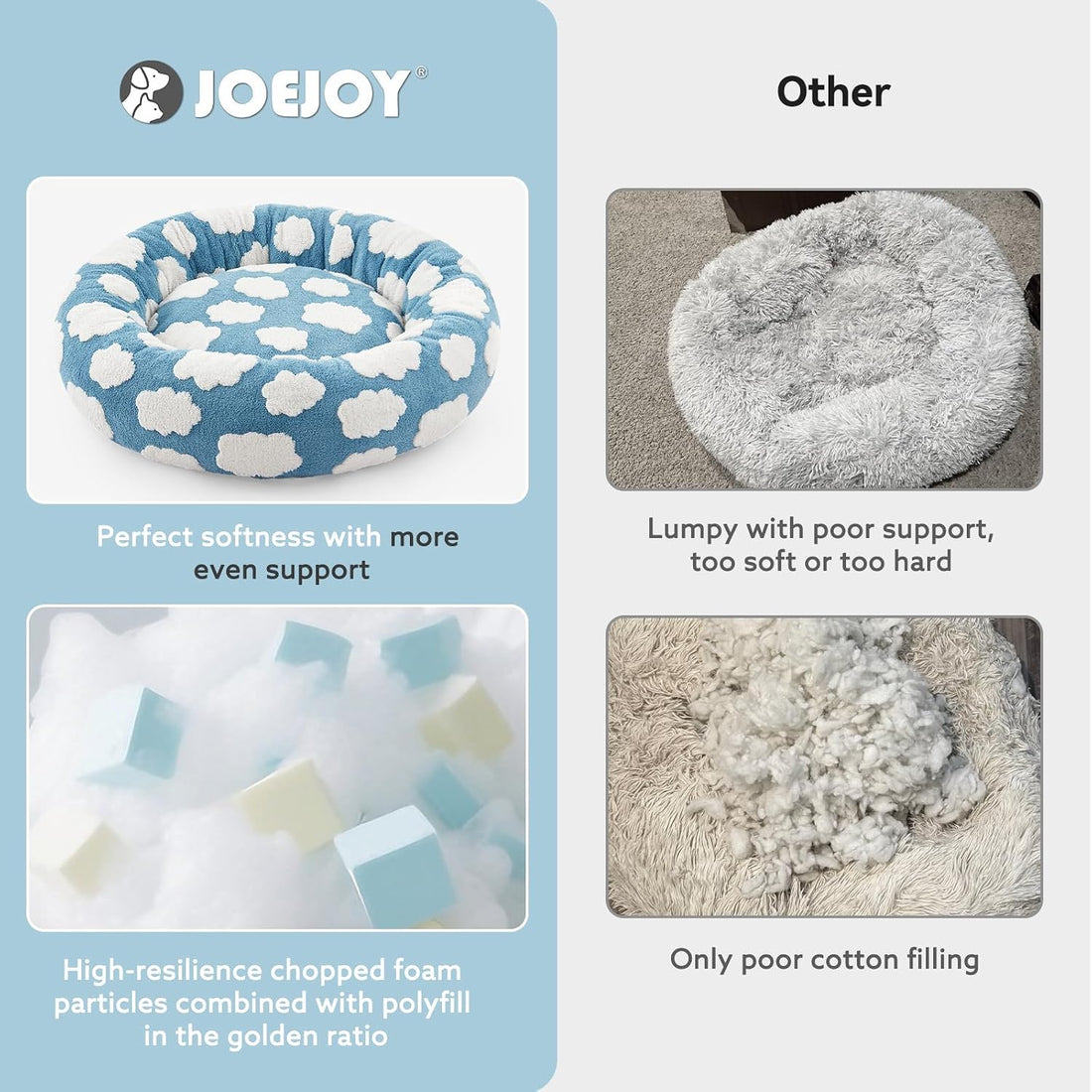 JOEJOY Donut Dog Bed Medium Size Dog