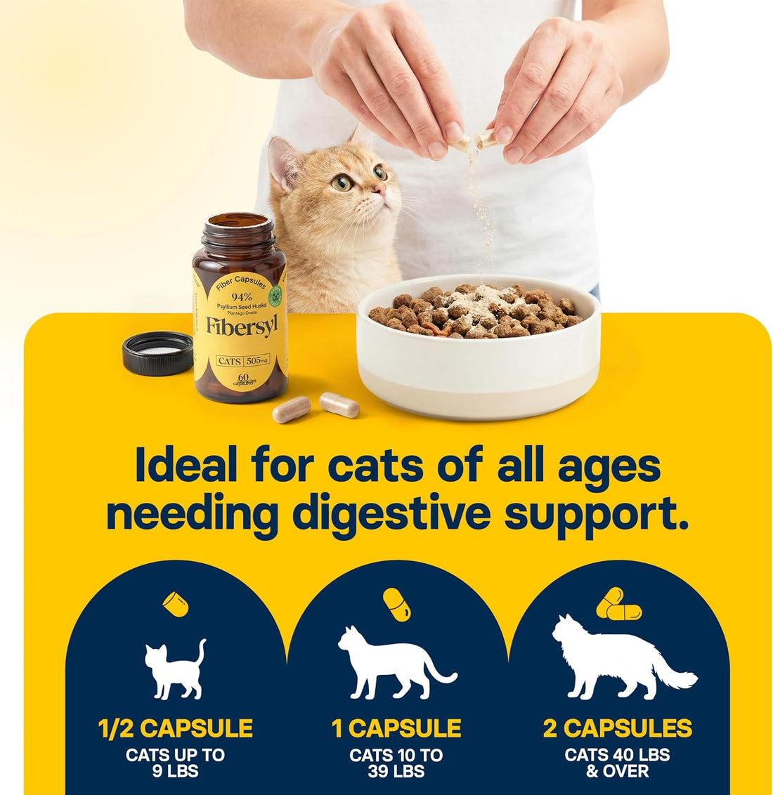 FiberSyl Prebiotics for Cats Digestive Health