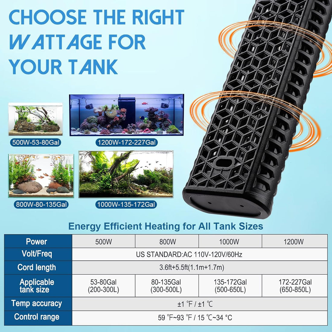 AQQA 1300W Aquarium Heater for 221-317 Gallon