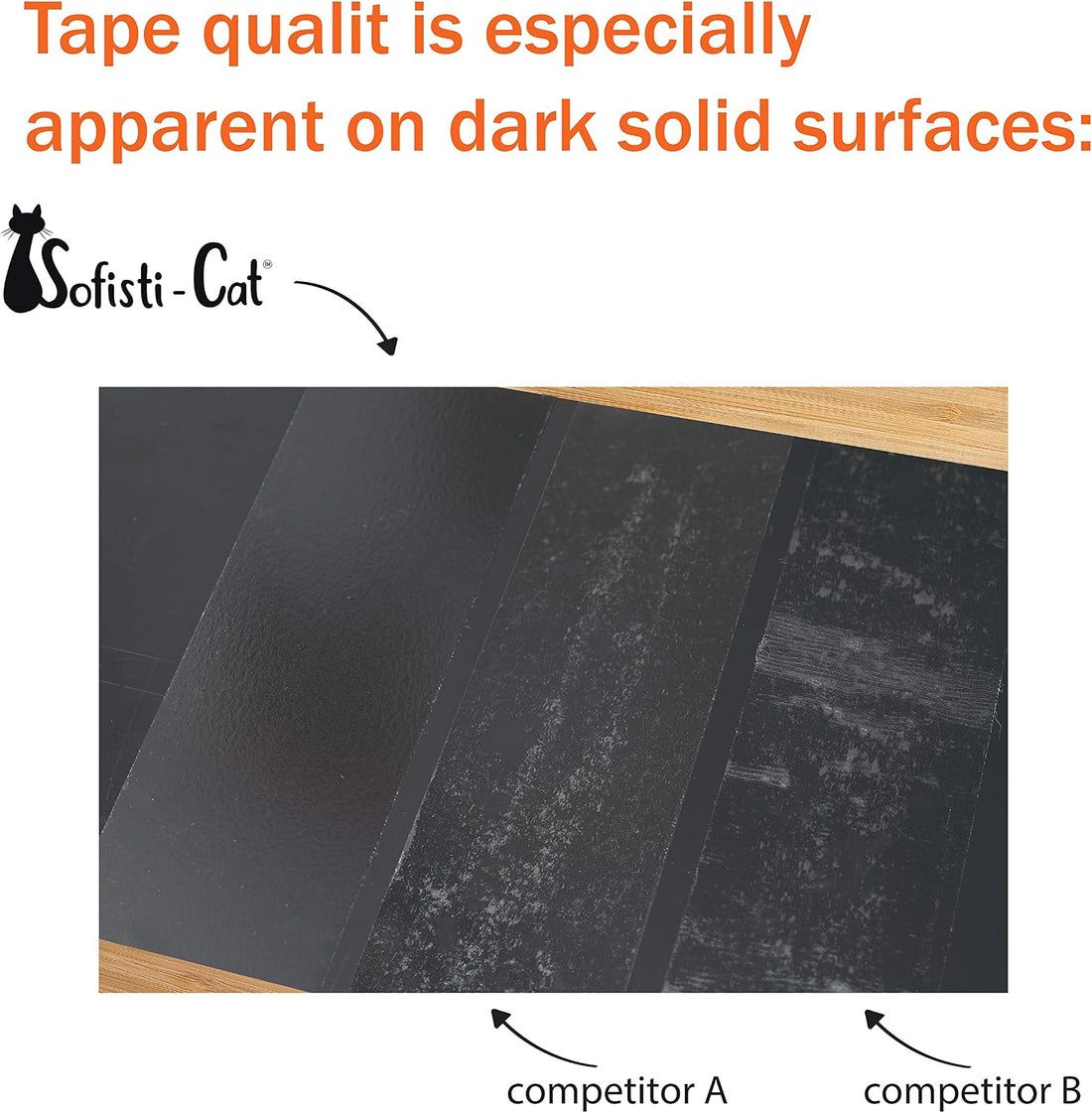 Sofisti-Cat Training Tape, Cat Tape for Furniture