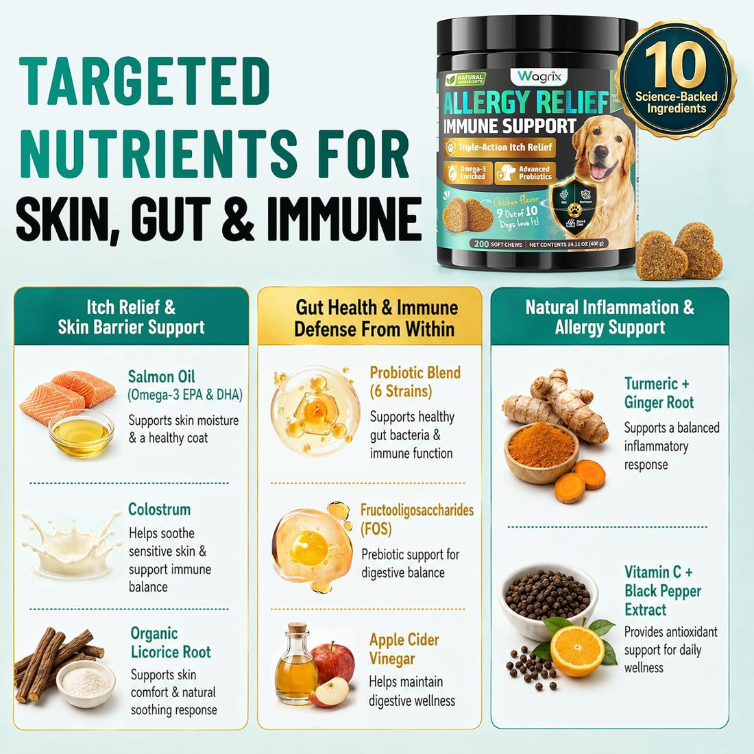 Dog Allergy Chews is Human Grade Itch Relief Multivitamin & Immune