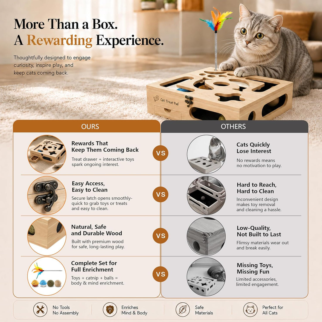 Cat Nail Scratch Puzzle Enrichment Box