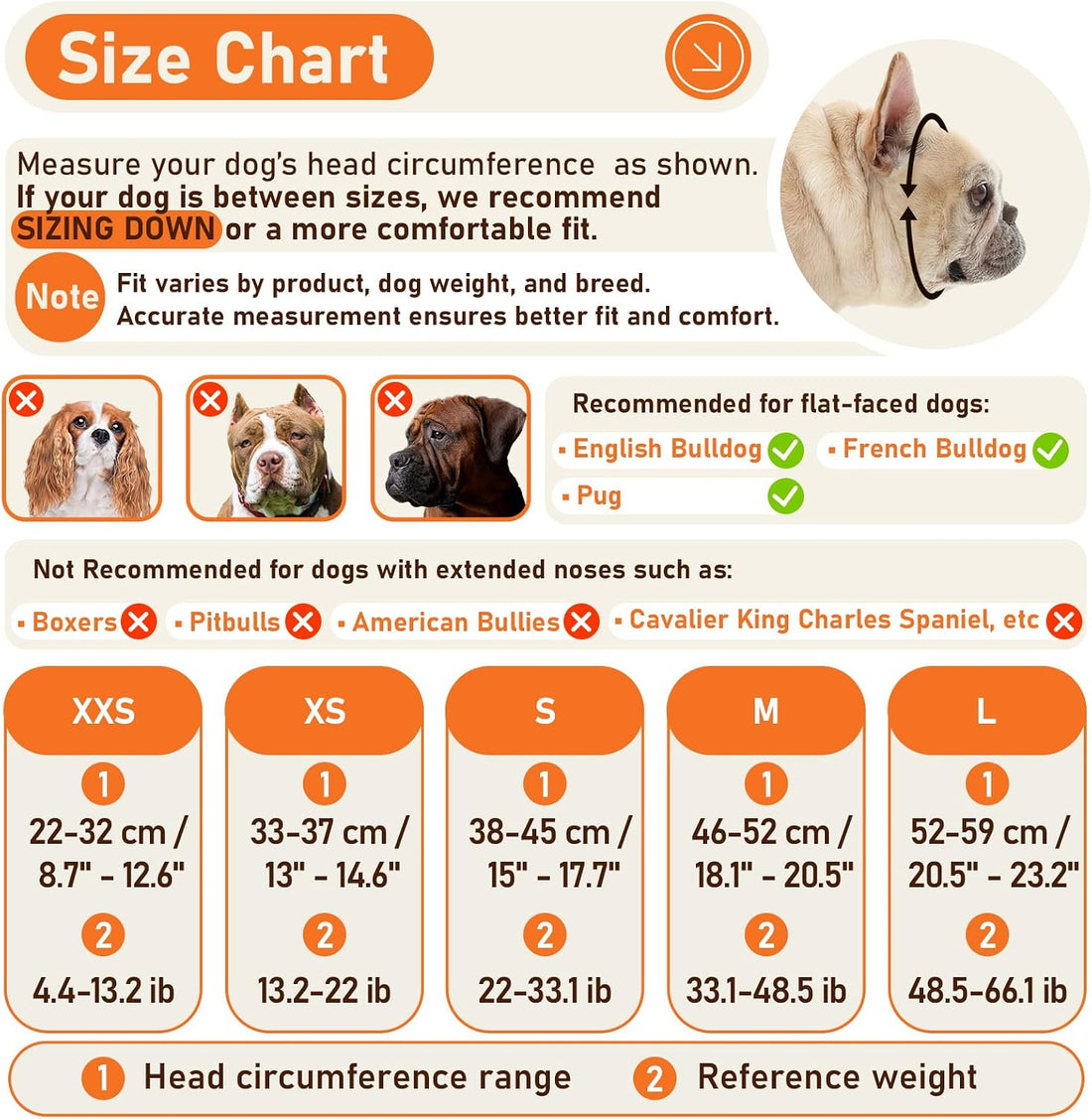 Pezluxe Short Snout Dog Muzzle