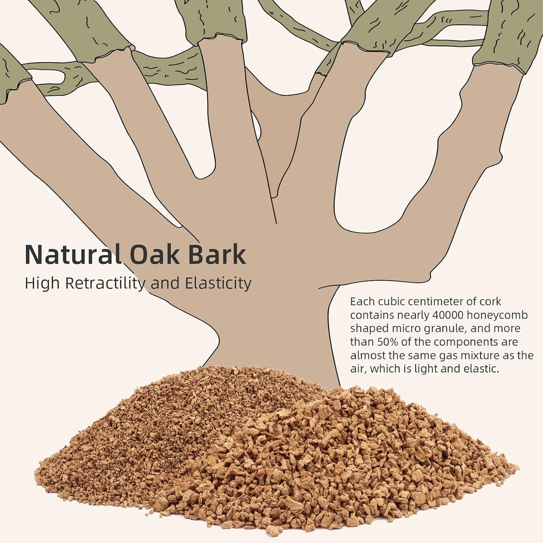 Niteangel Natural Coco/Cork Hamster Bedding