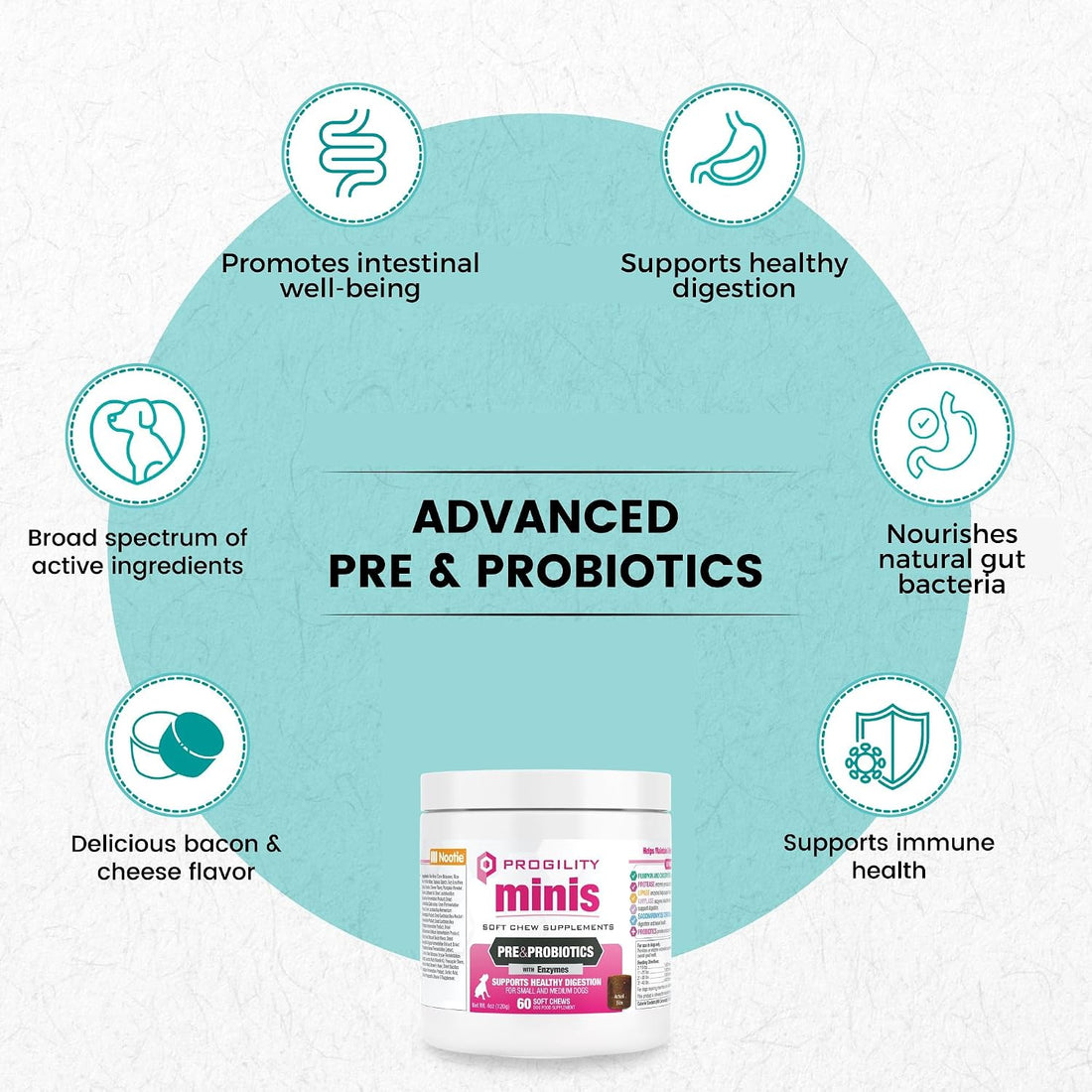 Progility Pre & Probiotics Supplement for Dogs, Digestive Support