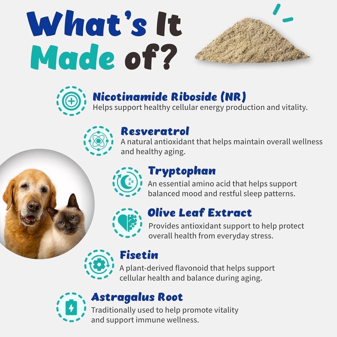 NAD+ CellVet Vitality Blend for Cats & Dogs – Cellular Resilience