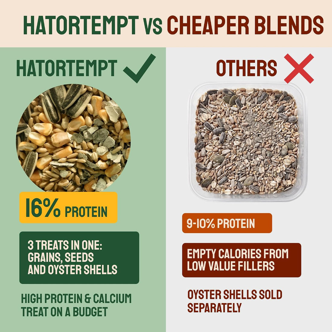 Hatortempt 5lb Essential Blend