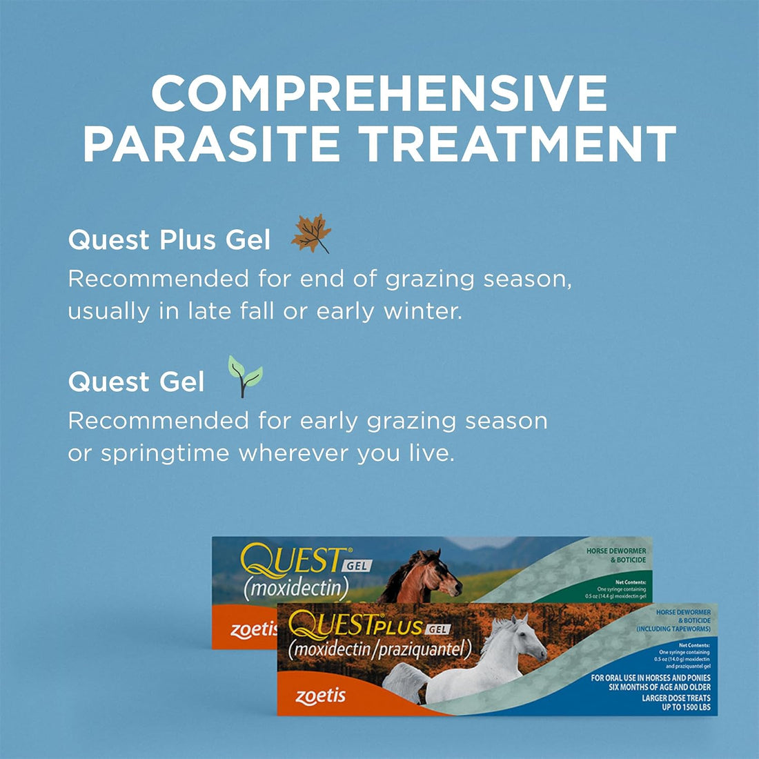 Quest Plus (moxidectin/praziquantel) Gel Dewormer for Horses, 0.5 oz