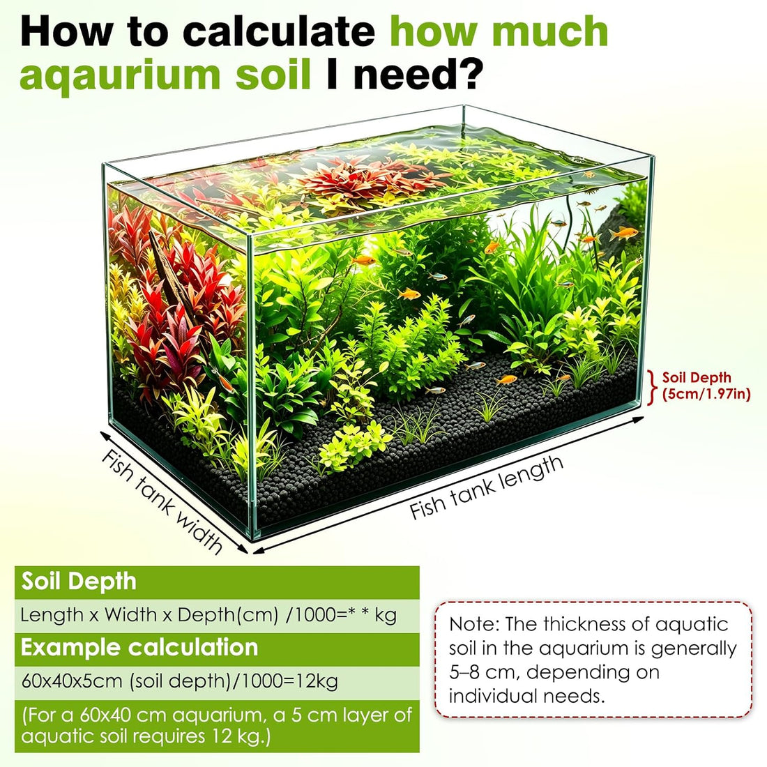 Premium Upgraded Aquarium Soil