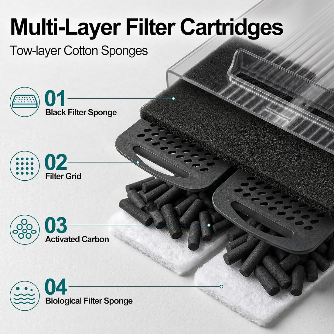 Turtle Tank Filter Aquarium Filter for Low Water Level