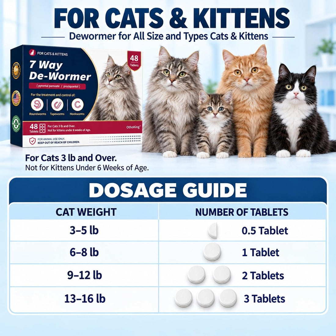 Dewormer for Cats & Kittens, Broad Spectrum Wormer for Tapeworms