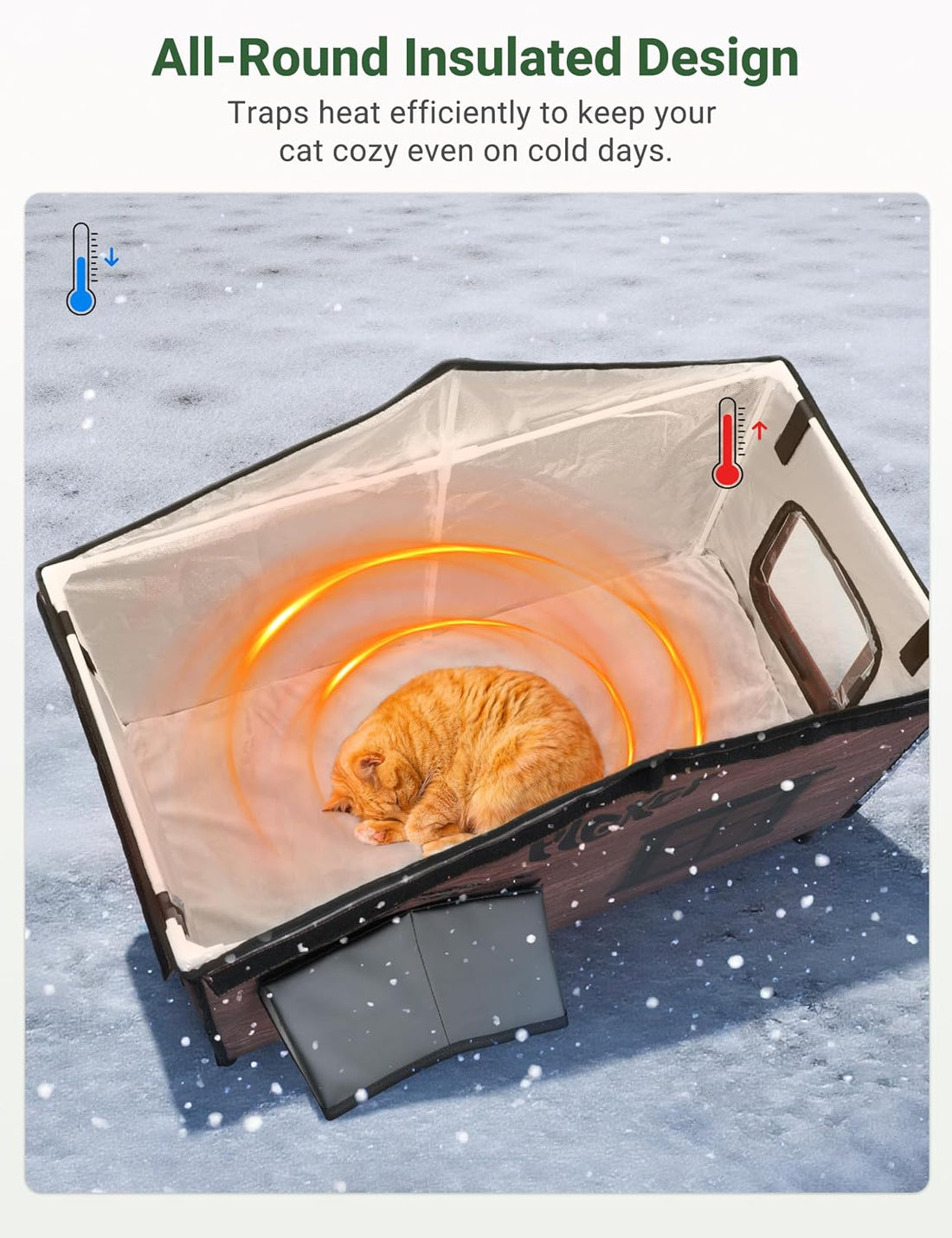Heated Cat House for Outside