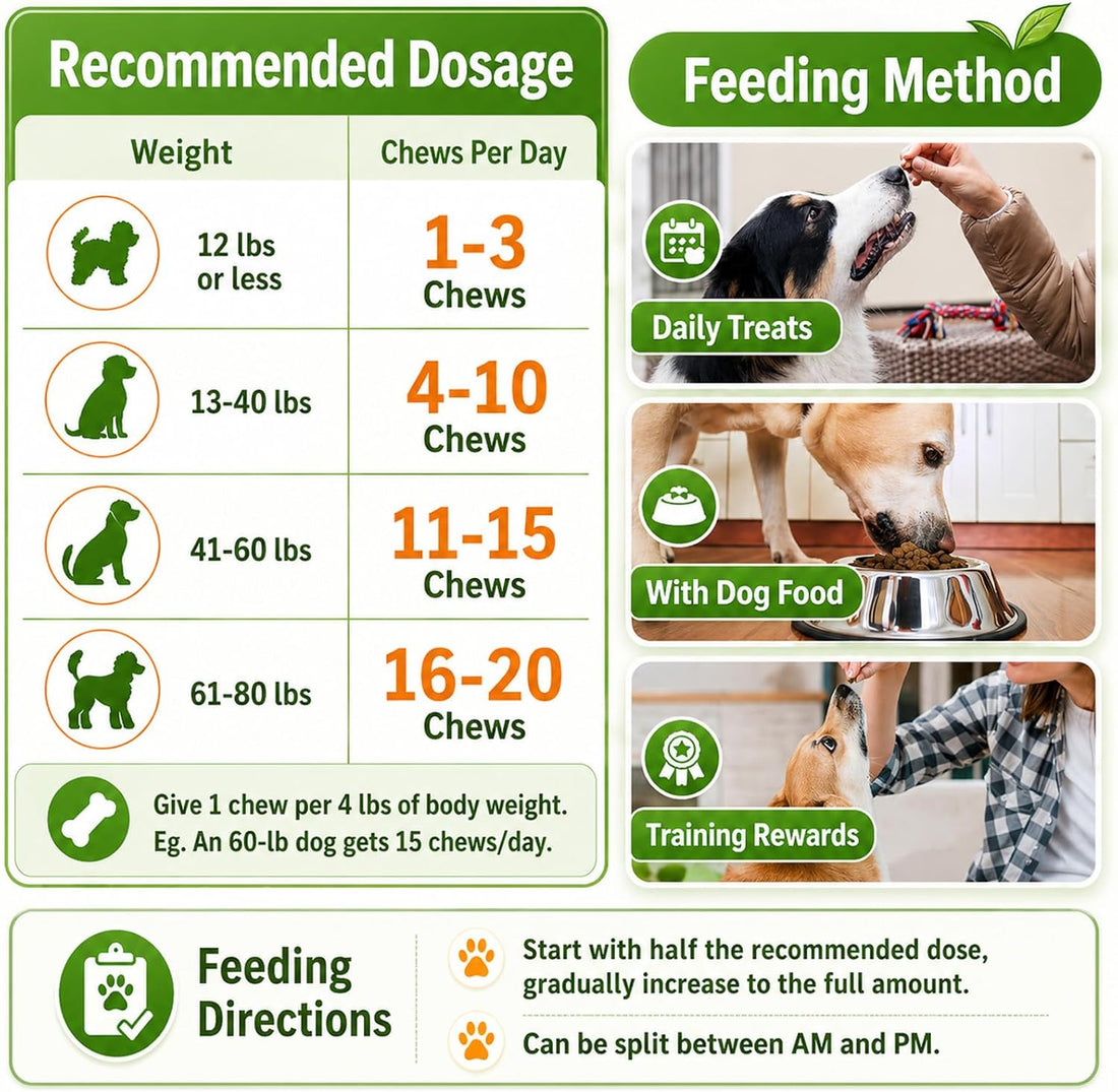 Flea and Tick Prevention for Dogs Chewables with Multivitamins, 500ct