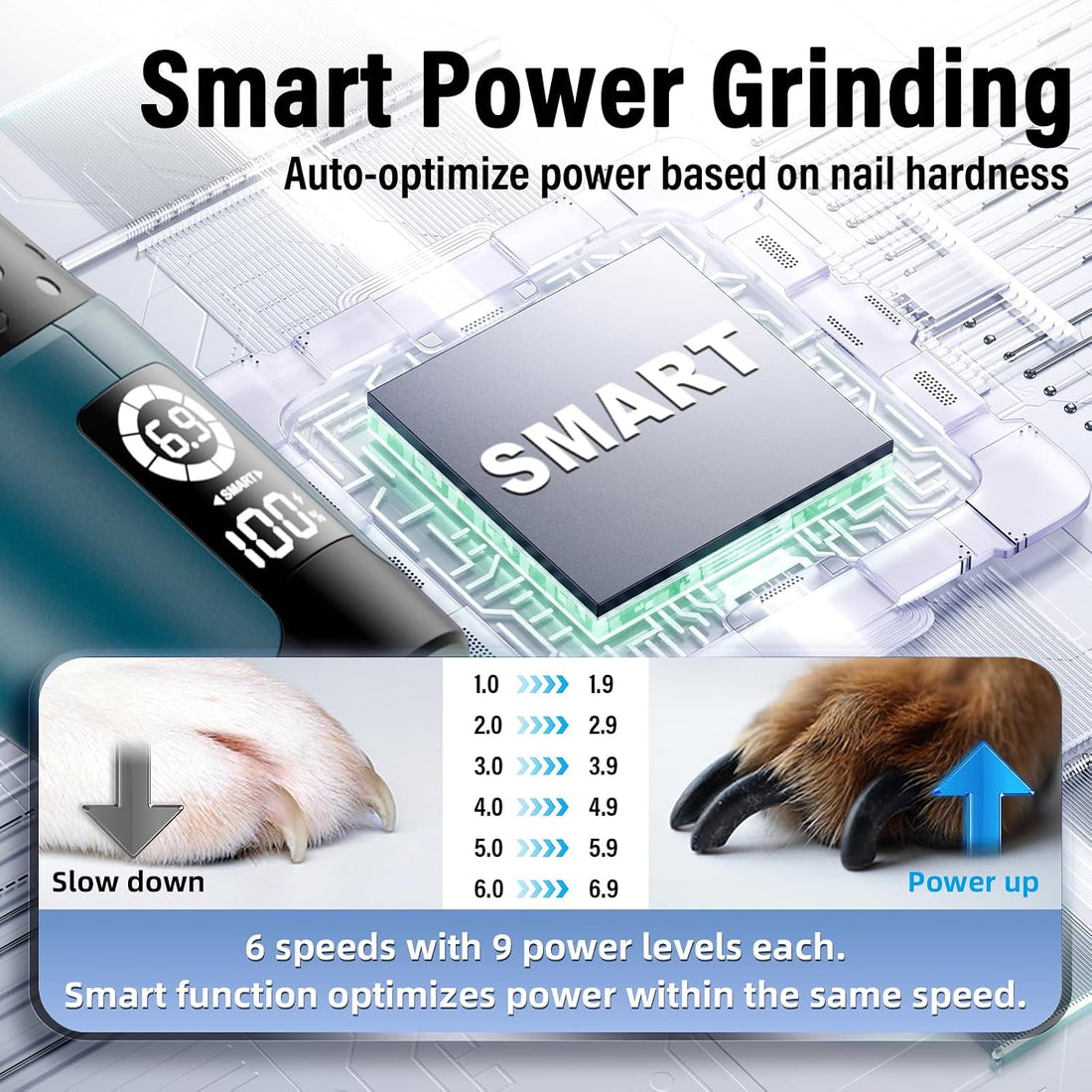 Casfuy Smart 6-Speed Dog Nail Grinder