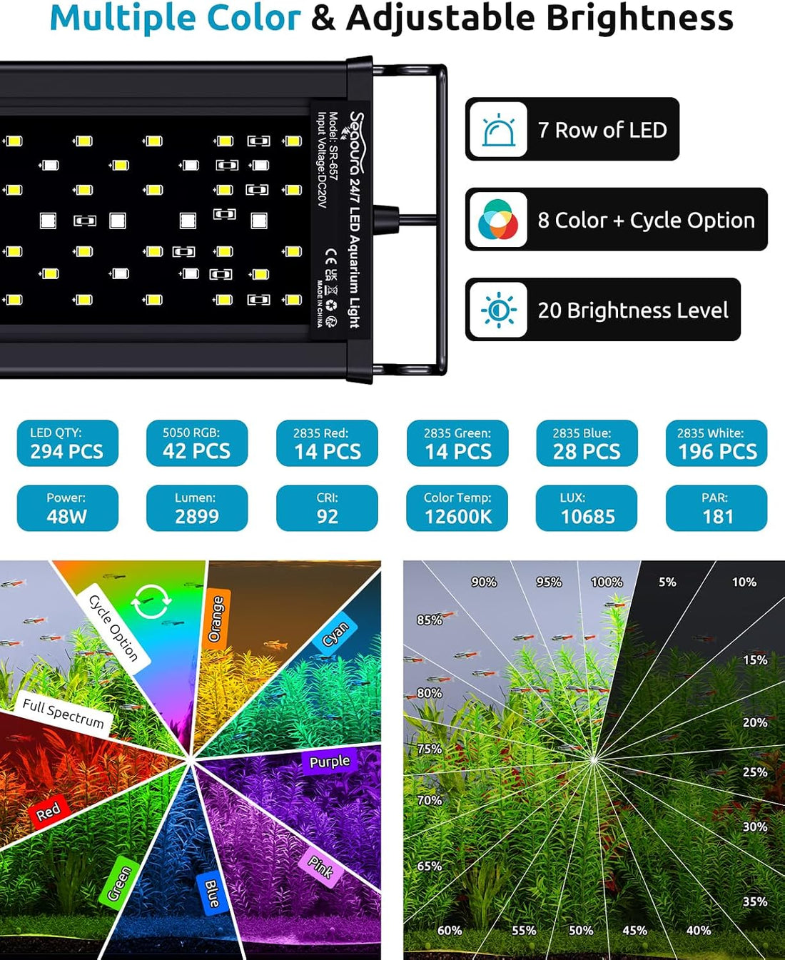 SEAOURA Aquarium Planted Light with 24/7 Timer for 48-54in Fish Tank