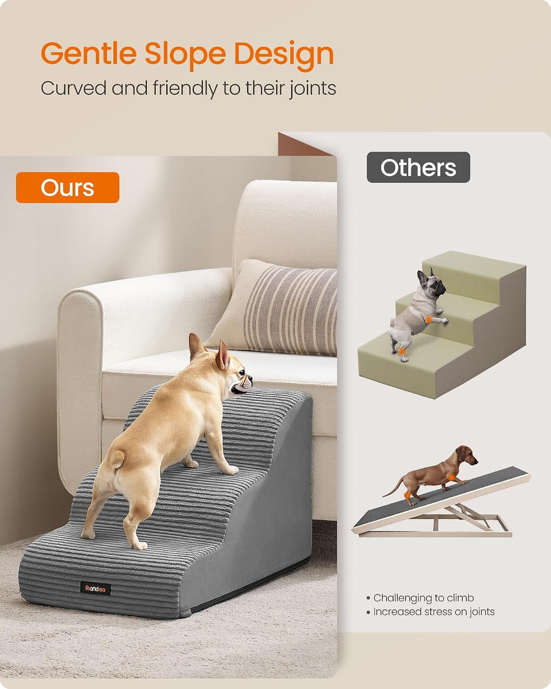 Feandrea 3-Step Dog Stairs, Dog Steps for Bed, Sofa