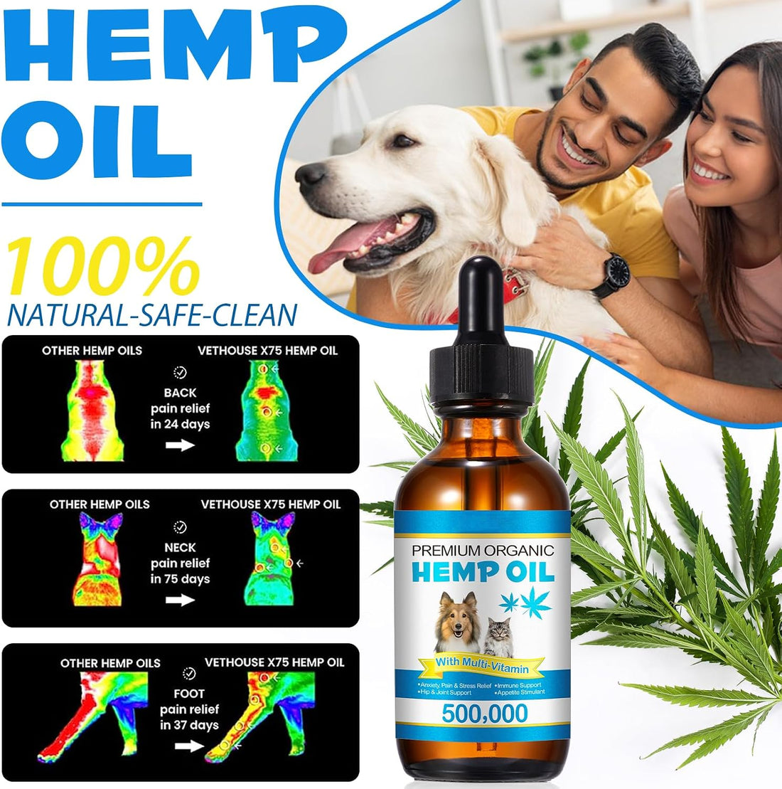Oil for Dogs & Cats 60ML,Pet Oil for Pain,Skin,Arthritis Pain,Pain