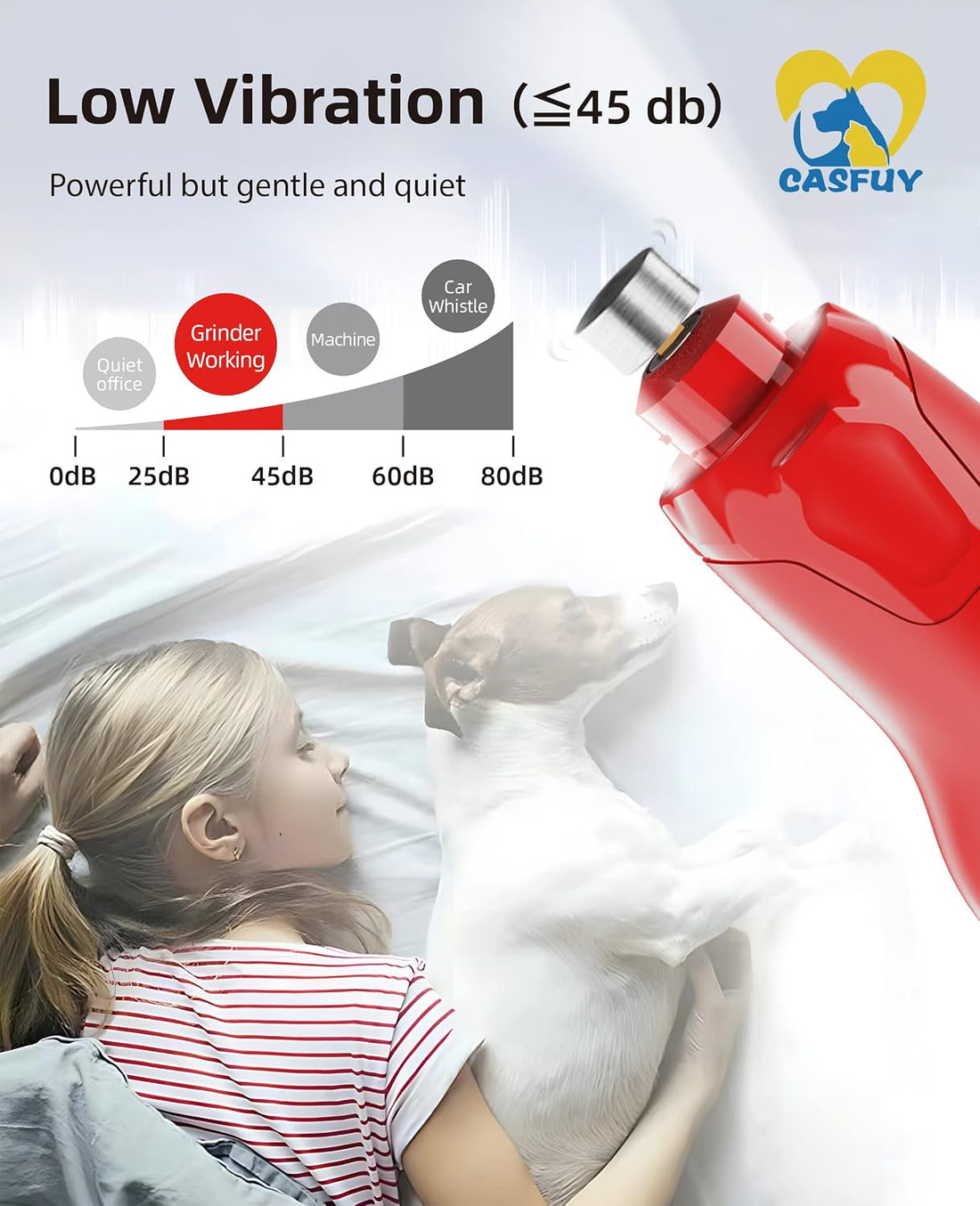 Casfuy Dog Nail Grinder Quiet