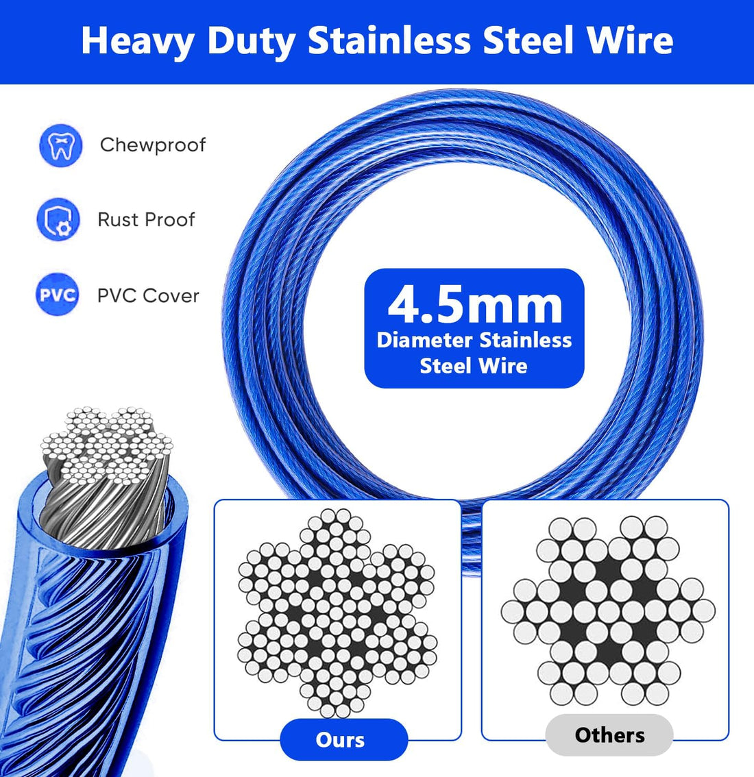 Heavy Duty Dog Tie Out Cable and Stake,30FT Rust Proof Dog Tether
