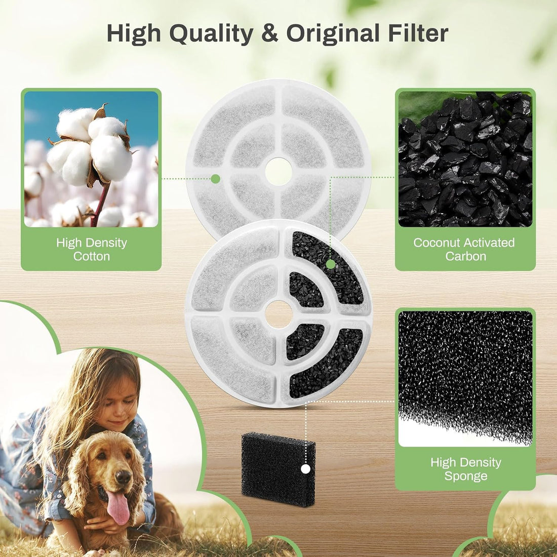 12 Pack Replacement Filters for 2.5Gal/9.5L Dog Fountain
