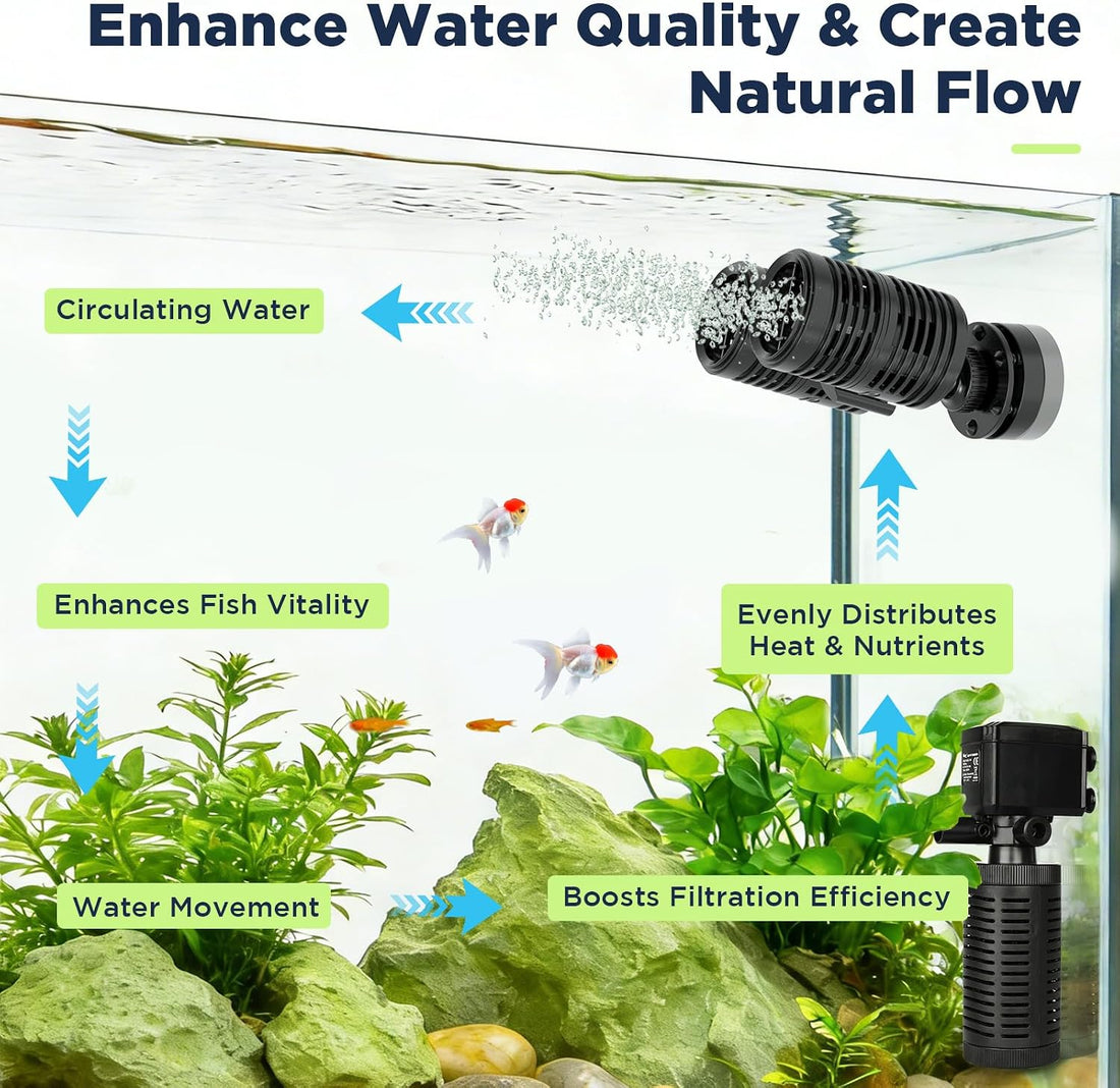 hygger 2114GPH Aquarium Wave Maker