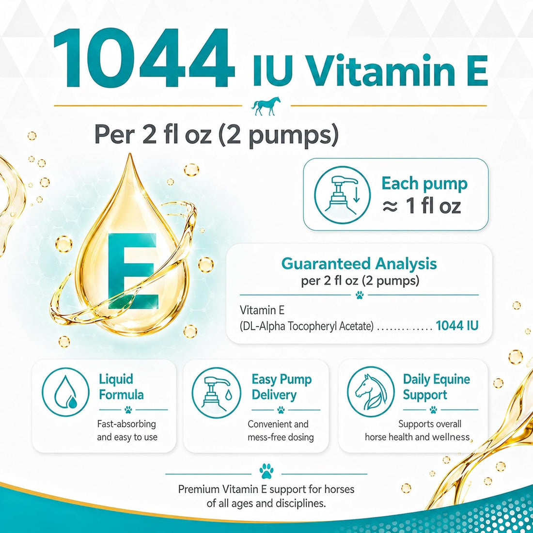 PRO E Equine Vitamin E Supplement, Liquid for Horses, 1 Gallon