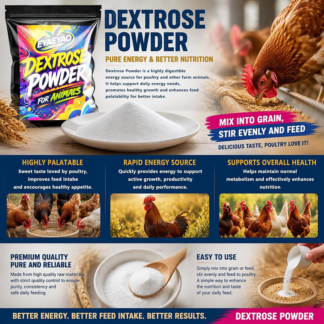 Glucose Powder for Dogs, Cats, and Small Pets