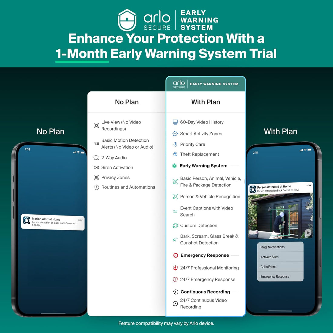 Arlo Essential Indoor Pan Tilt Security Camera 2K