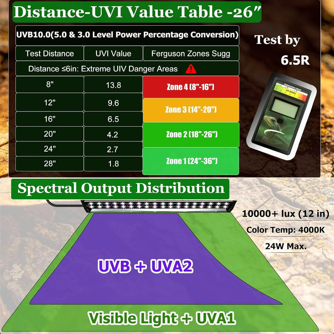 3-in-1 UVB Light for Reptiles One-Touch Sunrise & Sunset Mode 16"