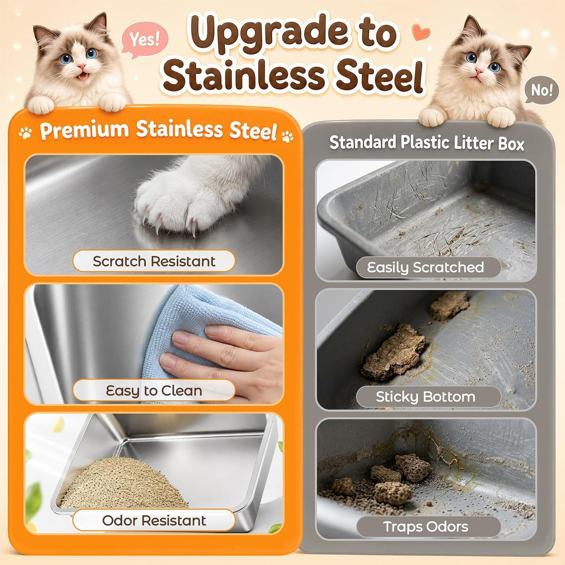 Jotesnew Small Stainless Steel Cat Litter Box with Scoop