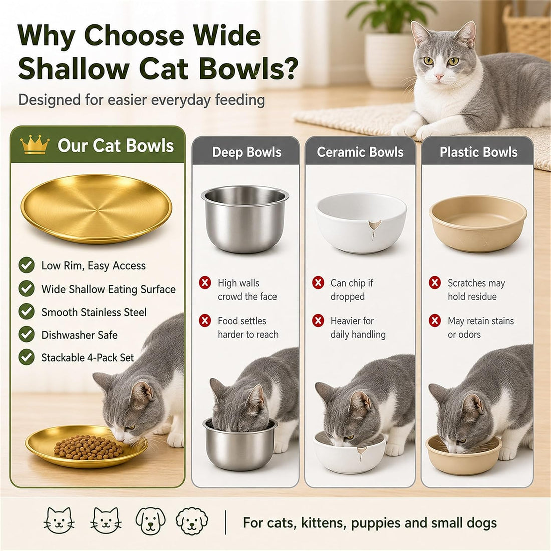 Cat Bowls, 4 Pack Stainless Steel Cat Food Bowl Set