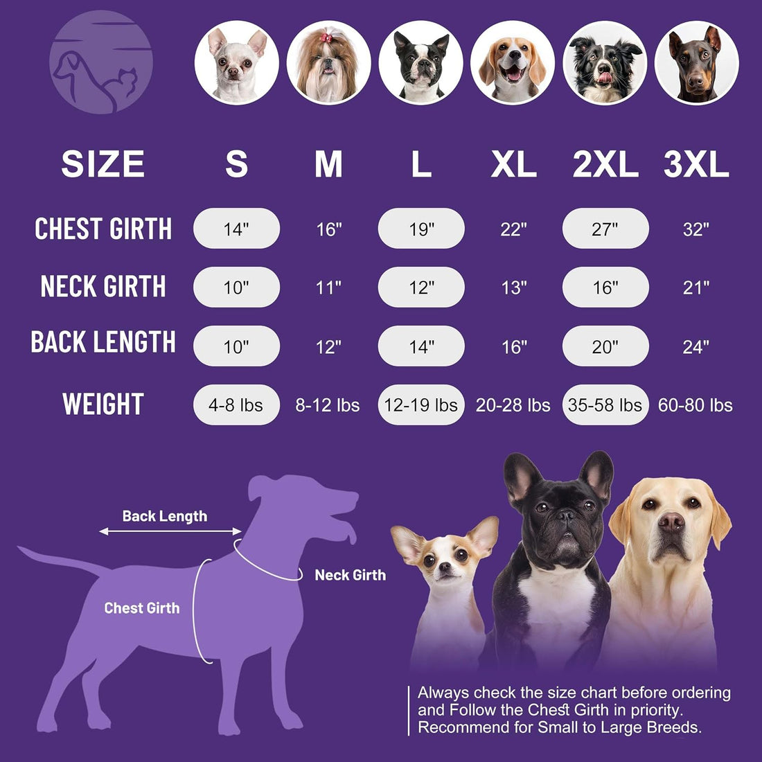 cyeollo Fleece Dog Sweater, Pullover Dog Fleece Jacket Turtleneck