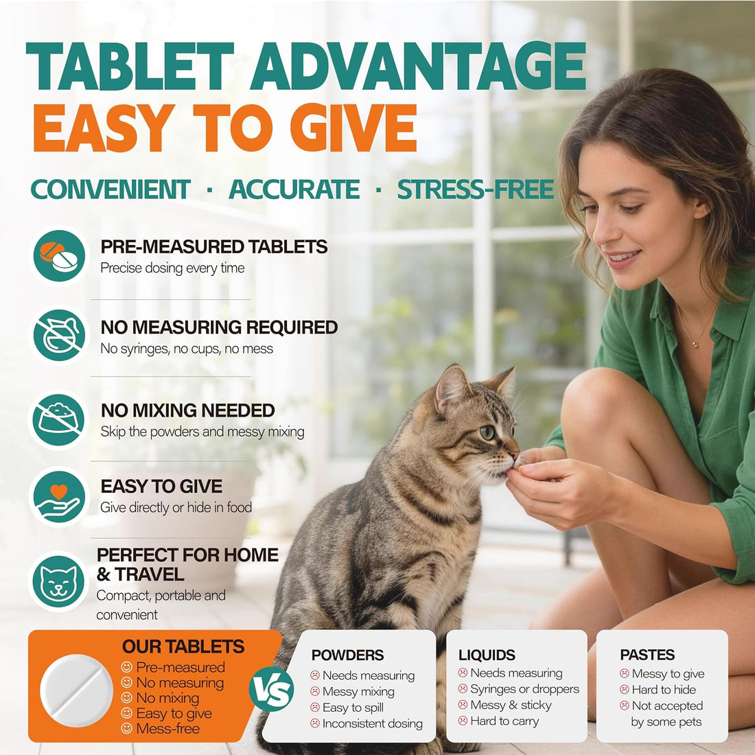 DEwormer for Cats, Broad Spectrum Tablets for Cats & Kittens, 60 Count