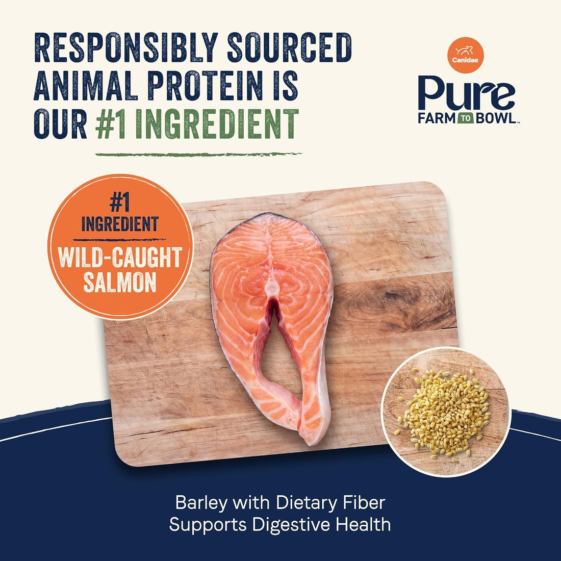 CANIDAE Pure Farm to Bowl Dog Food, Wild-Caught Salmon & Barley, 22 lb