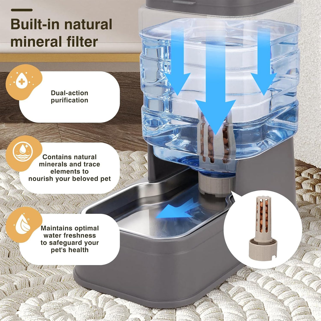 2 Pack Automatic Cat Feeder and Water Dispenser 1.3Gallon Dog Gravity