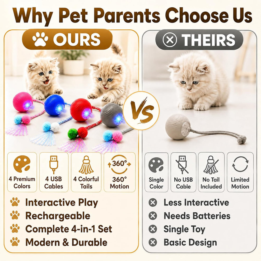 Pack-4 Interactive Cat Toys, Motion-Activated Rolling Ball with Shiny
