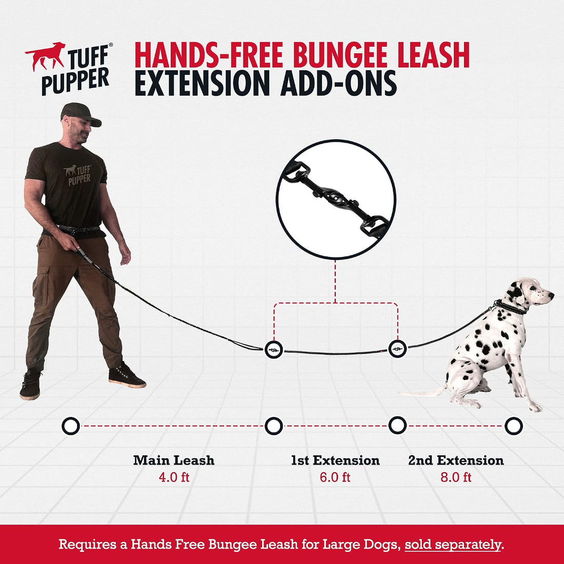 Tuff Pupper Heavy Duty Hands Free Dog Leash